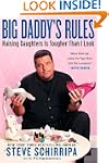 Big Daddy's Rules: Raising Daughters...