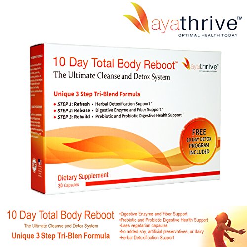 10 Day Total Body Reboot 10 Day Total Body Reboot