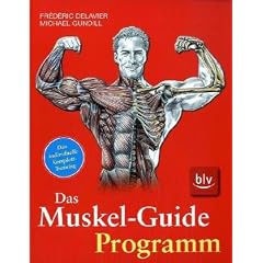 Das Muskel-Guide-Programm: Das individuelle Komplett-Training