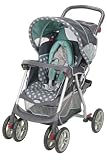 Graco MetroLite Stroller, Mondo