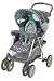 Graco MetroLite Stroller, Mondo