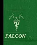 (Reprint) 1984 Yearbook: Palmdale High School, Palmdale, California