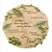 Love Letters From God Wall Plaque