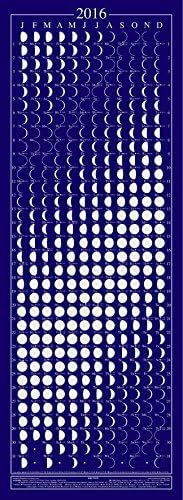 Equinox 2016 Moon Phase Calendar- SOUTHERN HEMISPHERE