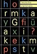 Deutsche Grammatik. Schweiz