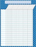 Teacher Created Resources Blue Polka Dots Incentive Chart, Blue (7621)