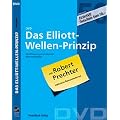 Das Elliott-Wellen-Prinzip