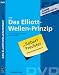 Das Elliott-Wellen-Prinzip (DVD)