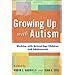 Adapting to Aspergers and other Social impairments