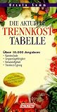 Die aktuelle Trennkost-Tabelle - Ursula Summ