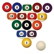 Minnesota Fats Premium Ball Set