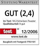 Bosch TAT6104 Kompakt-Toaster private collection rot/hellgrau - 