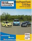Rta B701.5 Citroën C1/Peugeot 107/Toyota Aygo