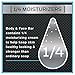 Dove Men+Care Body and Face Bar, Clean Comfort 4 oz, 2 Bar