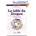 Table du dragon : Tradition gastronomique