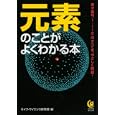 元素のことがよくわかる本<br>ライフ・サイエンス研究班編 <br>河出書房新社<br>570円<br>ISBN:9784309498027