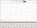 Lace Bird Magnetic Weekly Calendar Pad with Scripture