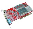 ATI Radeon 9000 128MB AGP 2X 4X DVI VGA dual head S-Video Video Card