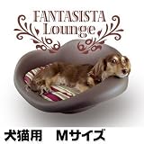 商品の詳細