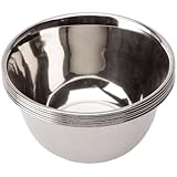 Détails sur le produit