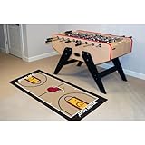 Fanmats Miami Heat Court Runner Rug