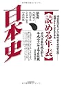 読める年表・日本史