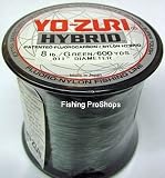 Yozuri 8 lb. Test Green Fluorocarbon Line - 600 yds.