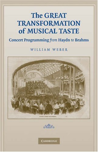 The Great Transformation of Musical Taste: Concert Programming from Haydn to Brahms