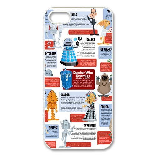 FashionFollower Design Creative Article Series Doctor Who Infographic Special Phone Case Suitable for iphone5 IP5WN42602