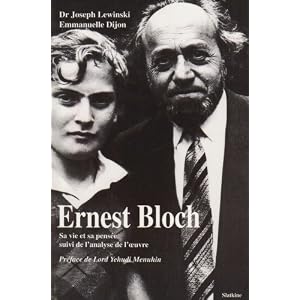 Ernest Bloch, 1880-1959
