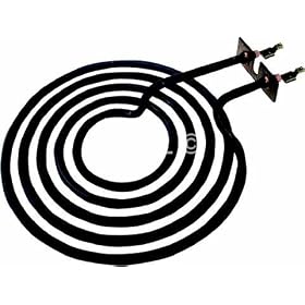 Hob Ring Element
