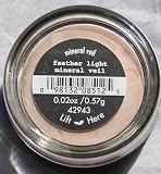 Bare Escentuals Feather Light Mineral Veil For Illuminating Effect over Bare Minerals Makeup (they changed the name to Illuminating Mineral Veil very recently)