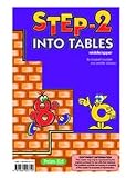 Step-2 into tables