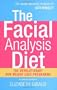 Facial Analysis Diet