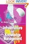 Infrastructure for Knowledge Management