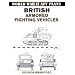 British Armored Fighting Vehicles