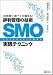SMO(ソーシャルメディア最適化)実践テクニック