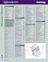 ICD-9-CM 2009 Express Reference Coding Card Ophthalmology