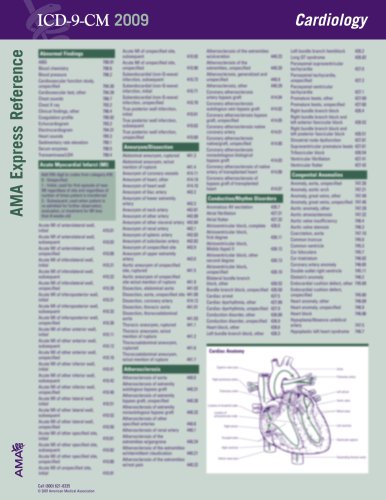 Nose and Throat Ear