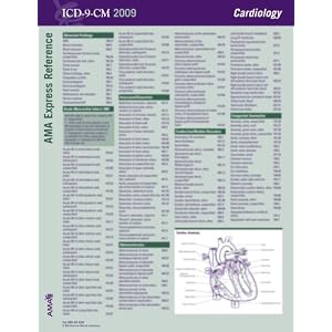 Click here to buy ICD-9-CM 2009 Express Reference Coding Card Urology  Nephrology by American Medical Association.