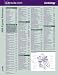 ICD-9-CM 2009 Express Reference Coding Card Neurology/Neurosurgery