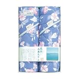商品の詳細