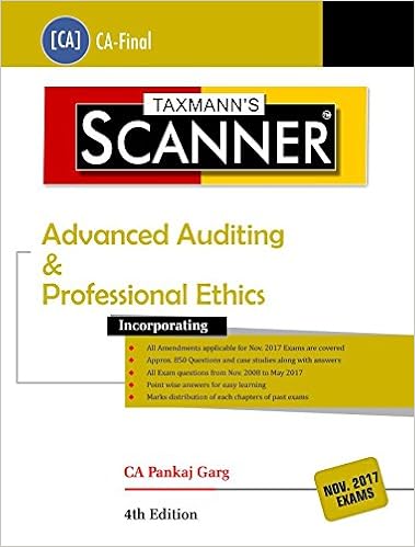Scanner- Advanced Auditing & Professional Ethics-CA Final (November 2017 Exams)