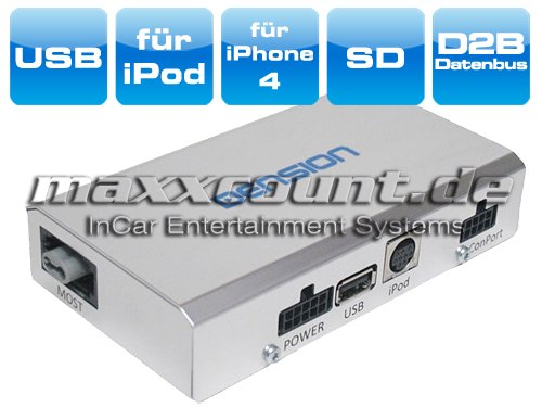 GATEWAY 500 Lite 4in1 - iPod + iPhone 4 + USB - Integration an Ihrem Infotainmentsystem mit D2B-Datenbus GWL1DB1 für Smart (D2B) Forfour (2004) mit Becker Sound mit optischer D2B-Schnittstelle