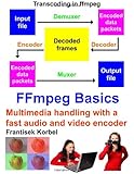 FFmpeg Basics: Multimedia handling with a fast audio and video encoder