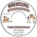 Wrestling Statistics for Windows