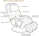 Human Touch HT-7120 Robotic Massage Chair, Black Leather