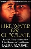 Like Water for Chocolate