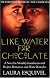 Like Water for Chocolate