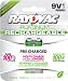 Amazon price tracker, Amazon price history charts, Rayovac Platinum Rechargeable Pre-Charged NiMH 9V Size Battery, 1 Pack